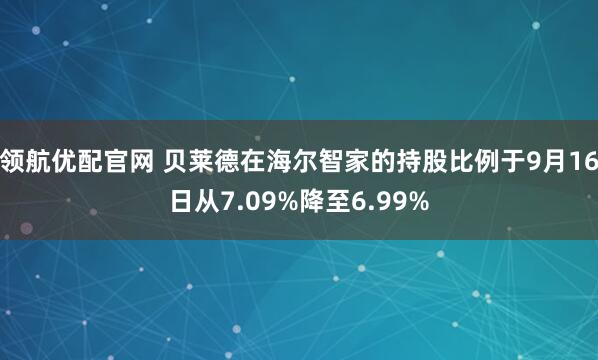 领航优配官网 贝莱德在海尔智家的持股比例于9月16日从7.09%降至6.99%